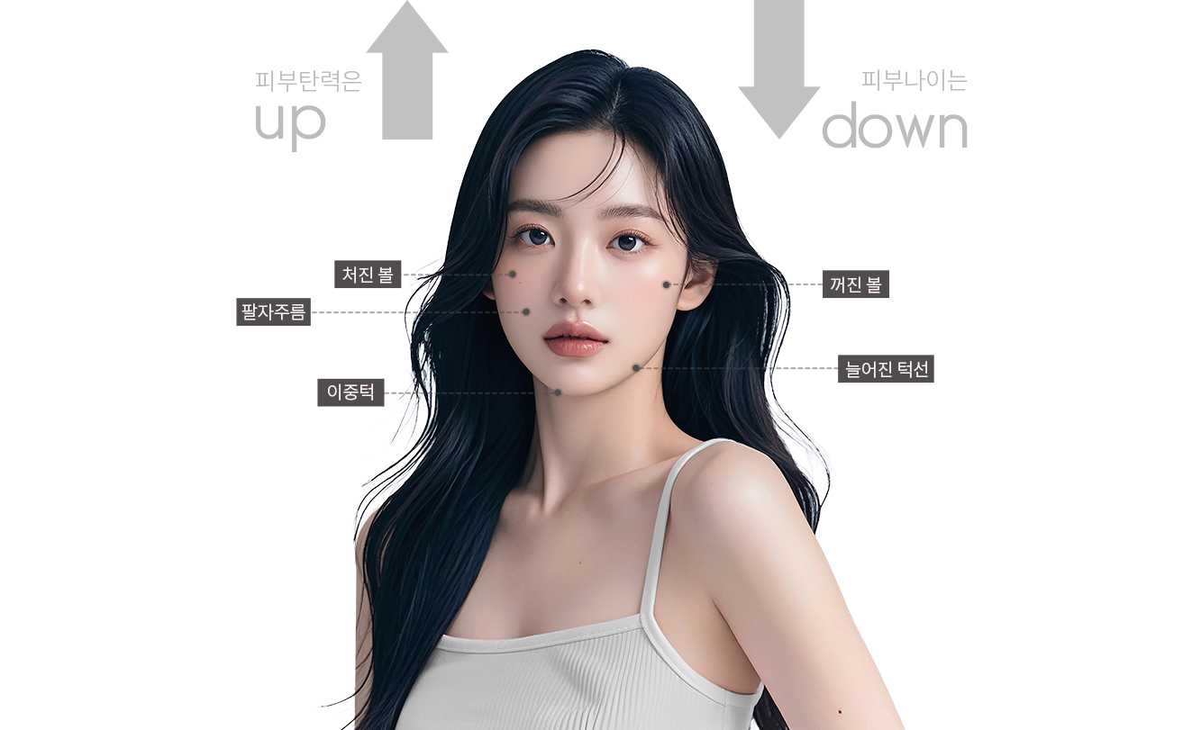 실리프팅 시술부위